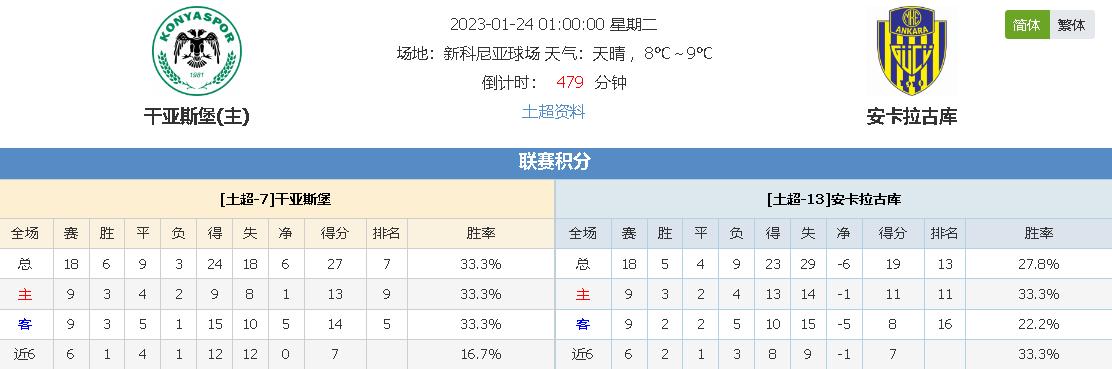 化名